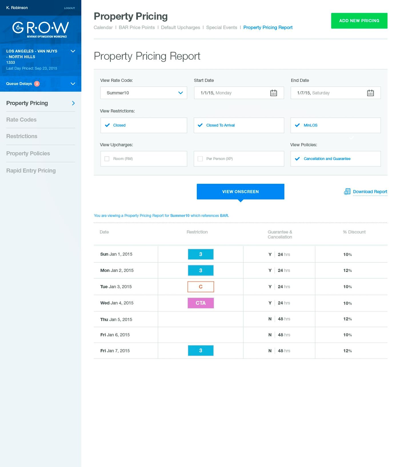 Motel6 - Property Pricing Report