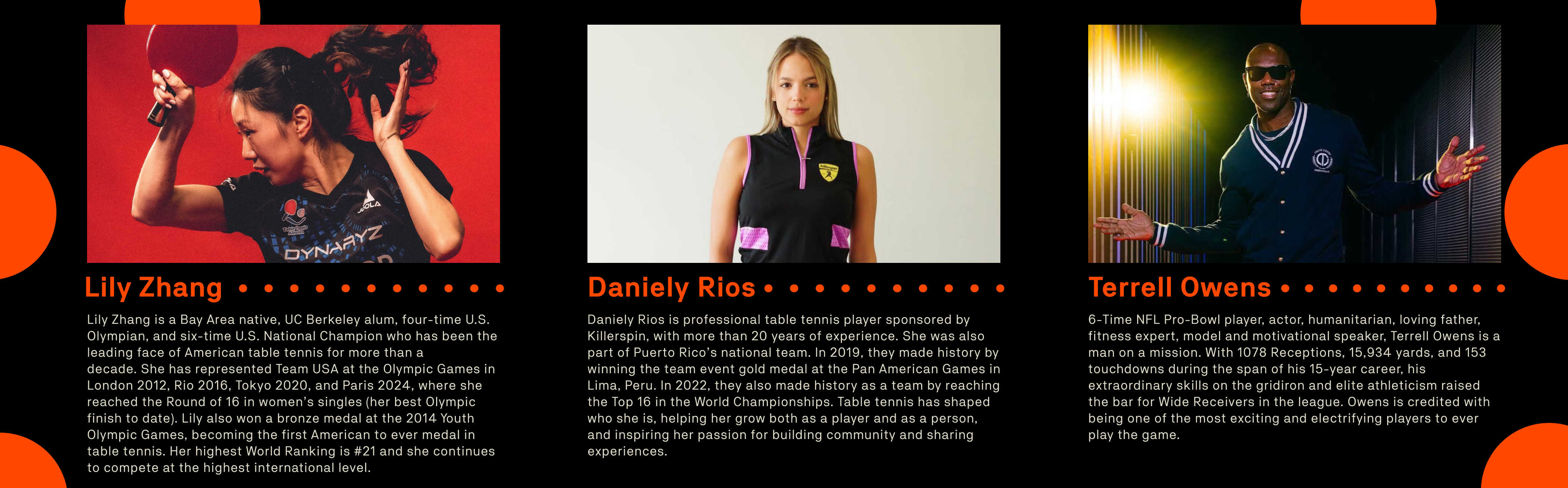 Celebrity Guests Card 4