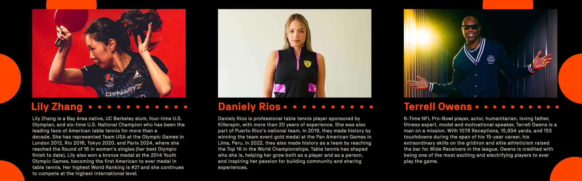 Celebrity Guests Card 4