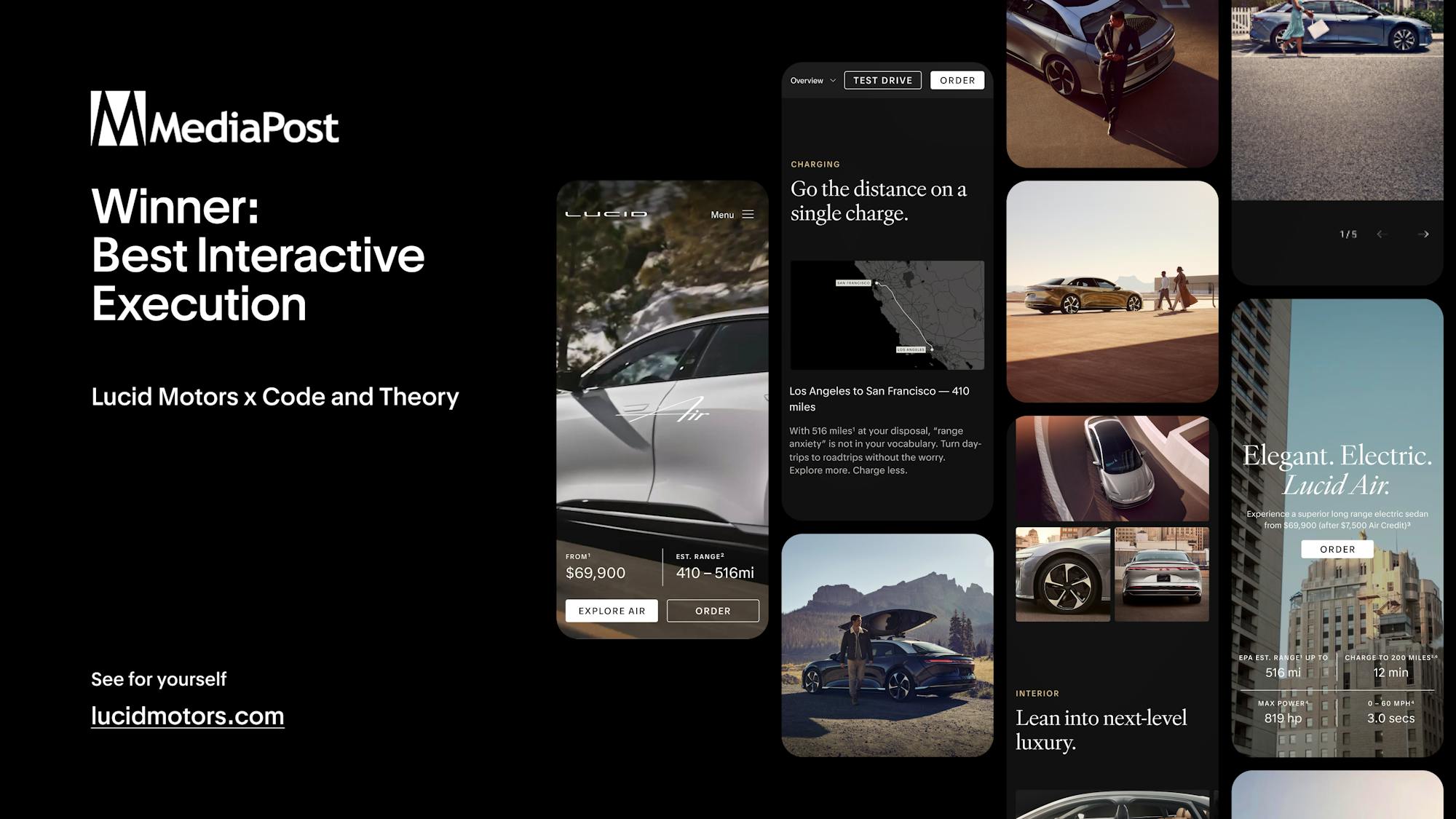 Media Post Lucid Win Graphic