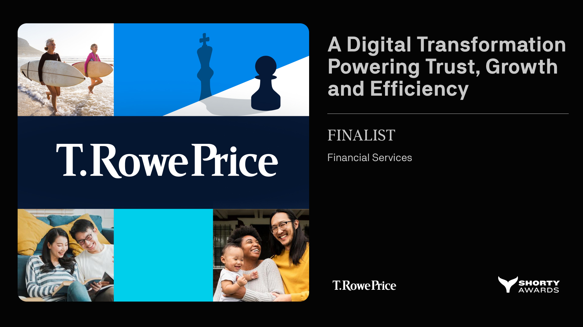 TRP Shorties Shortlist