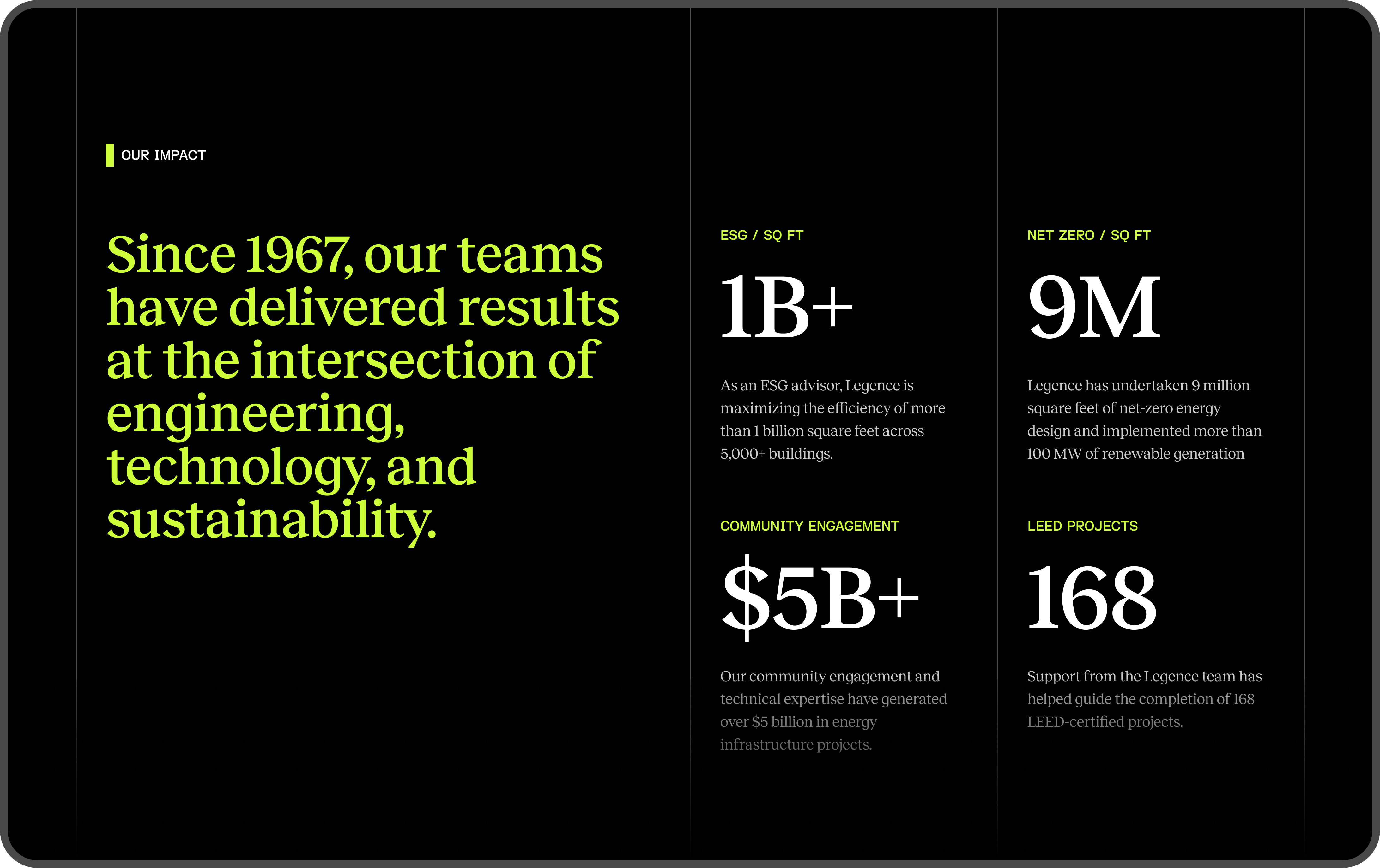 LegenceWebsite_CodeandTheory_2022(2)