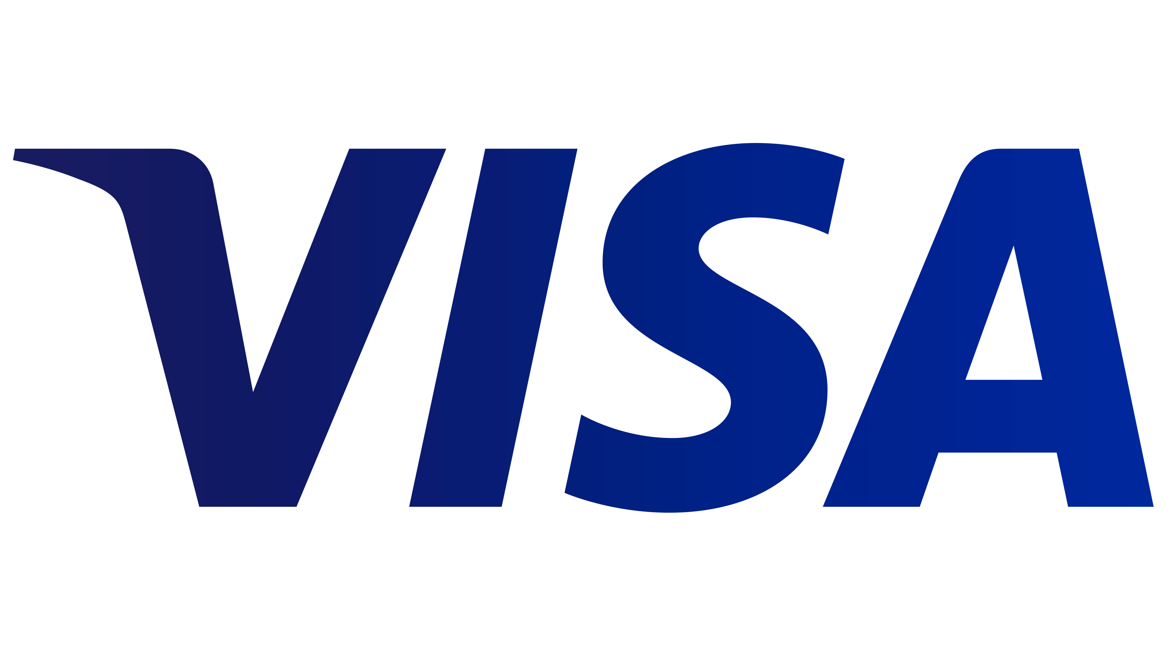 Visa Logo Original