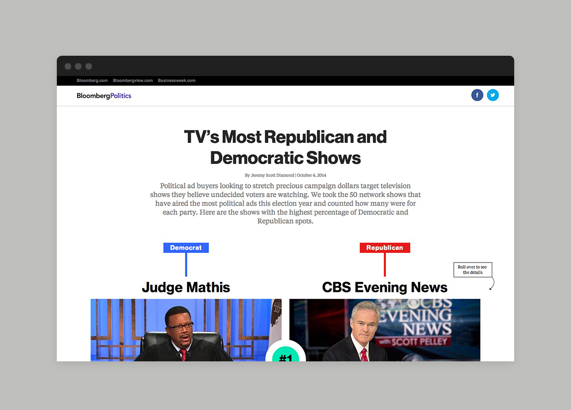 D3ae5e55c9497e1fedae9fe96dbf351966822550