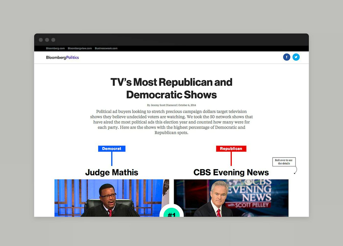 D3ae5e55c9497e1fedae9fe96dbf351966822550