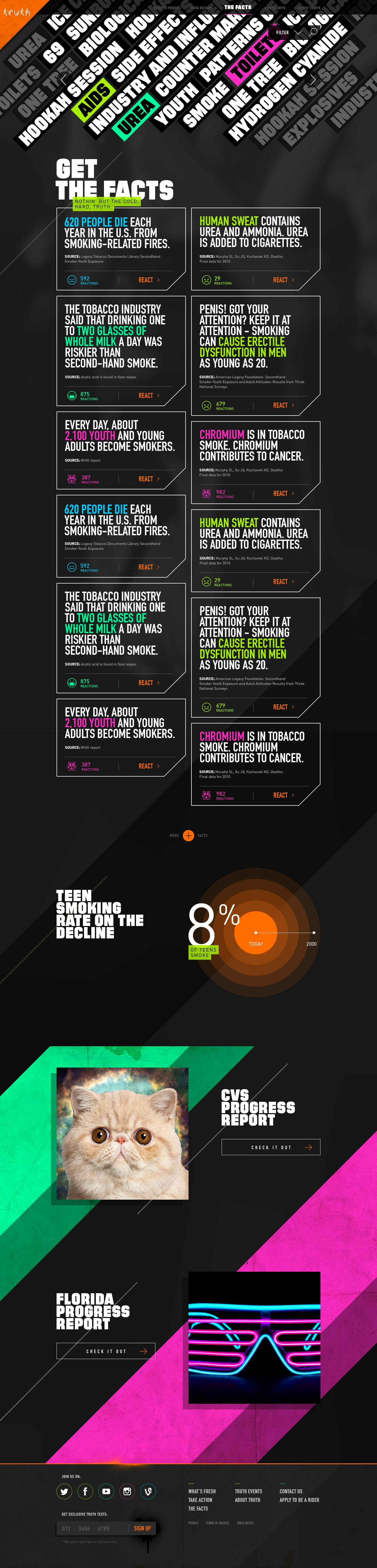 F1128afdec678d2a4b264056ae2fe1ccc4716f26